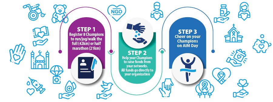 3 EASY STEPS to benefit your charity